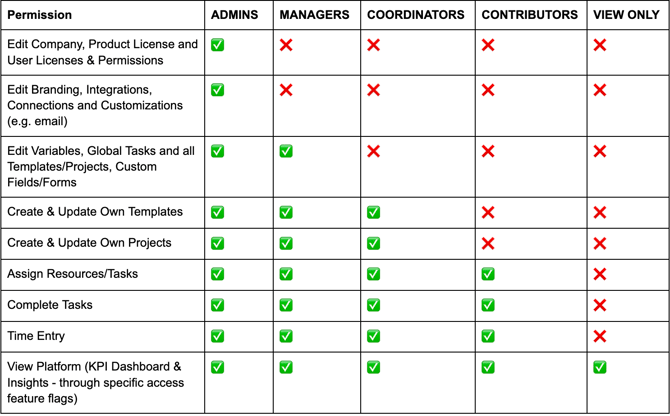 Screenshot 2026-01-29 at 3.26.34 PM