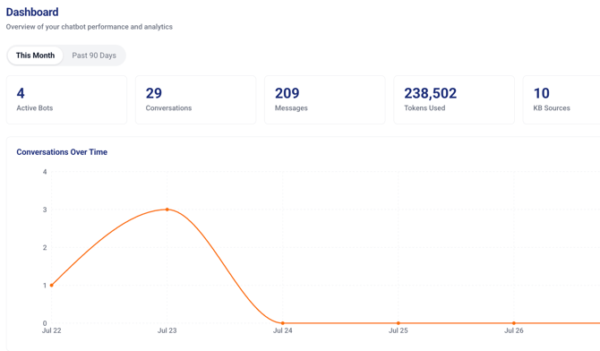 Screenshot 2026-07-28 at 6.14.47 PM